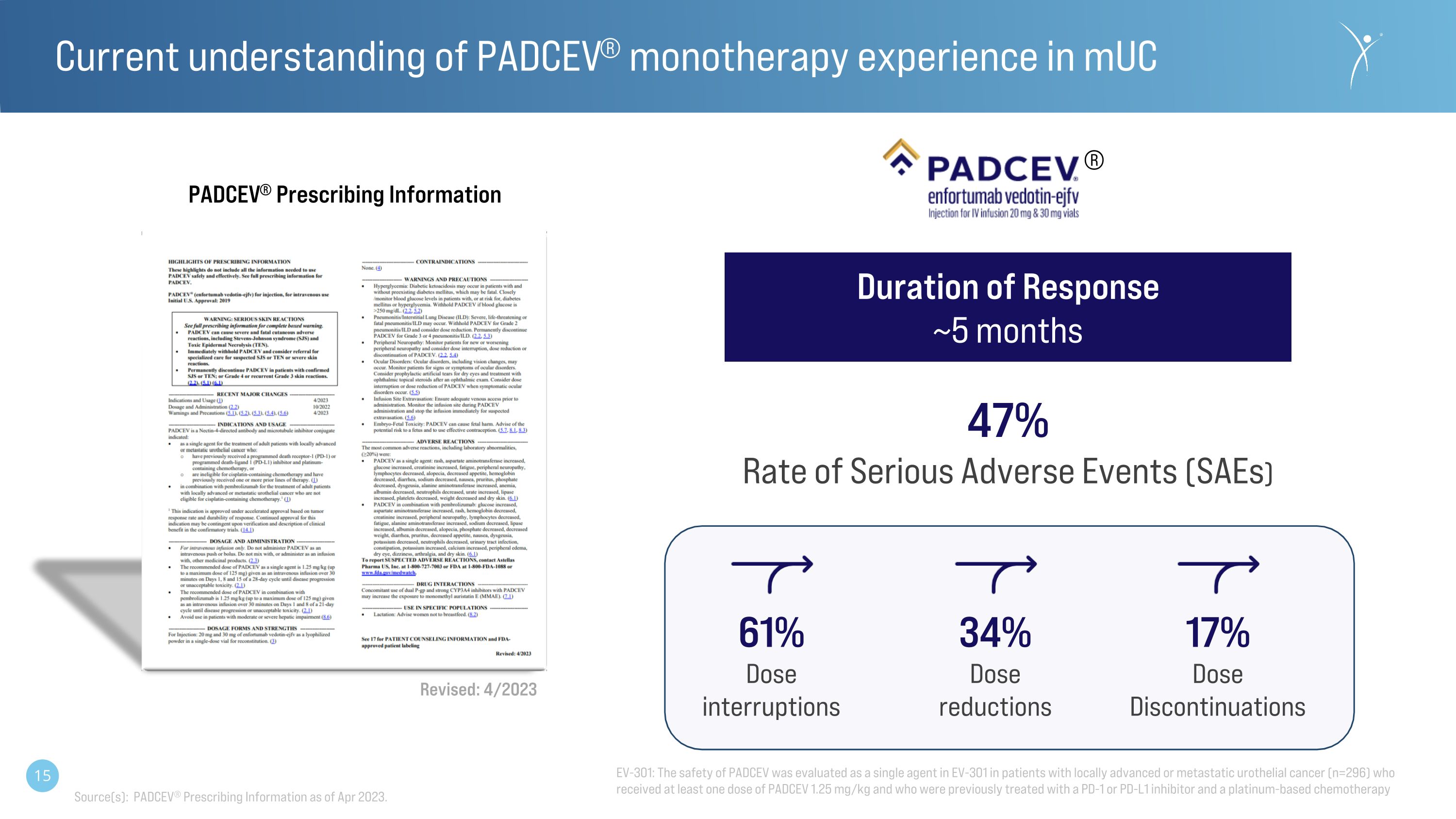 Slide 15