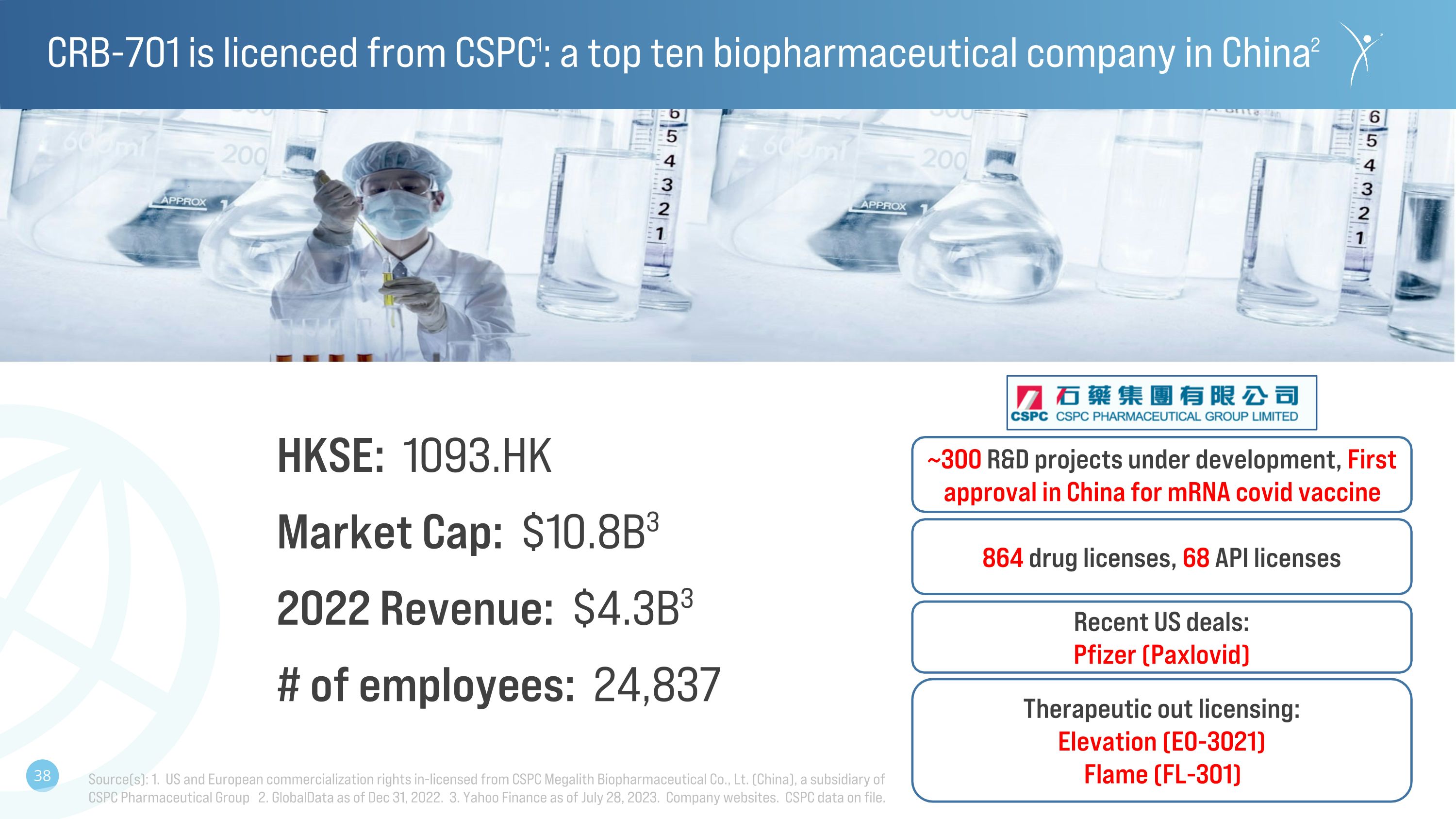 Slide 38