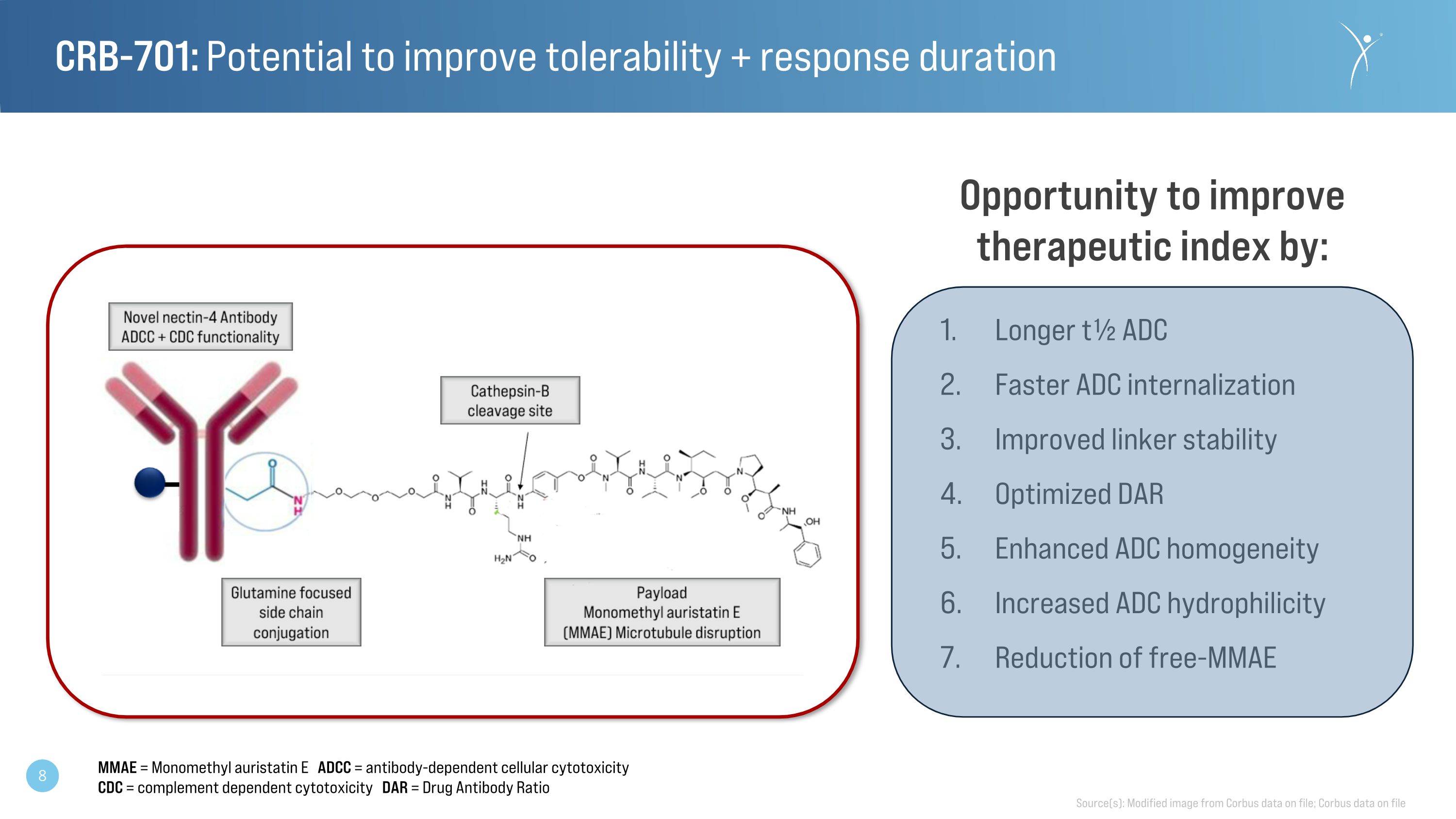 Slide 8