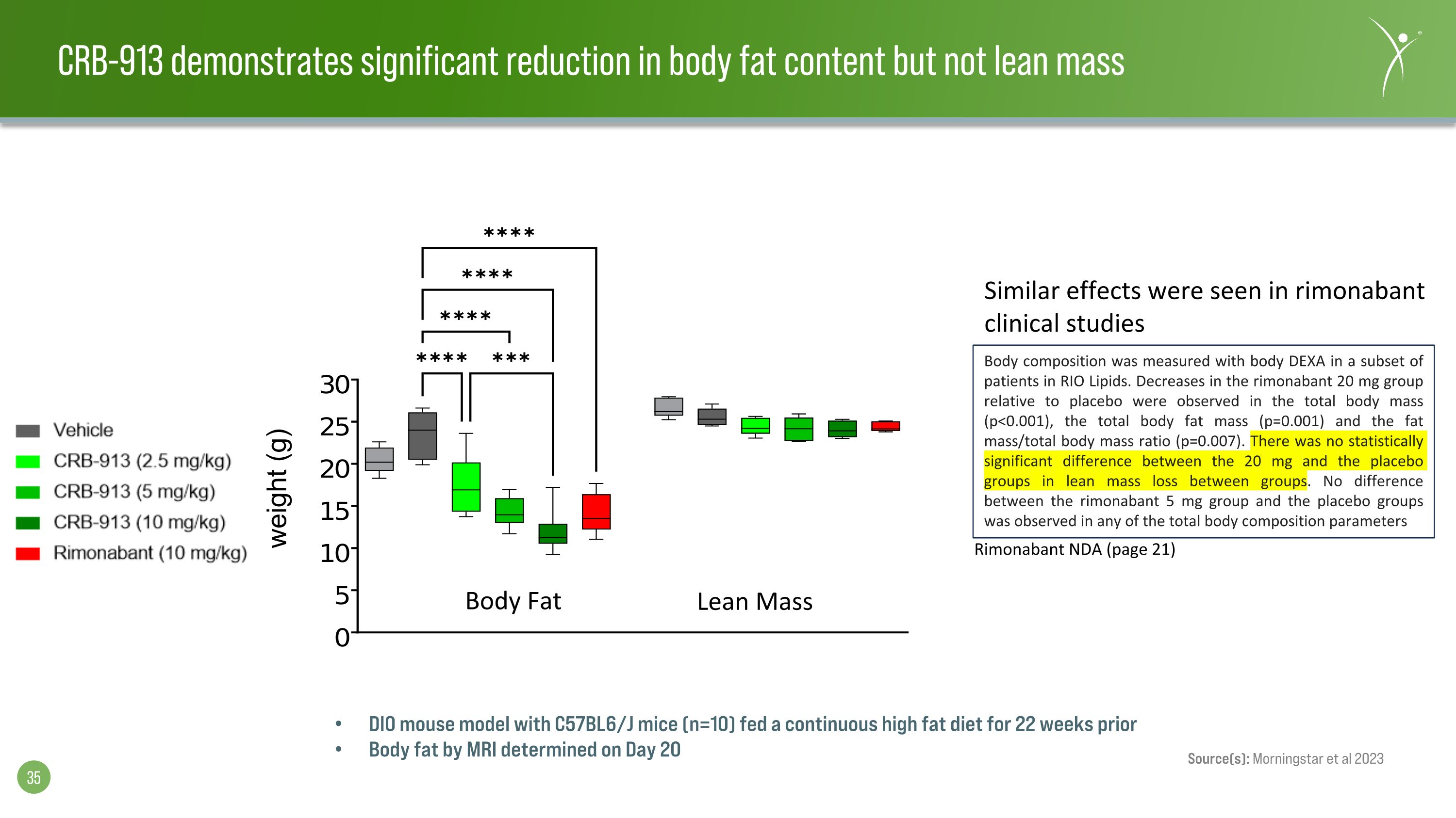 Slide 35