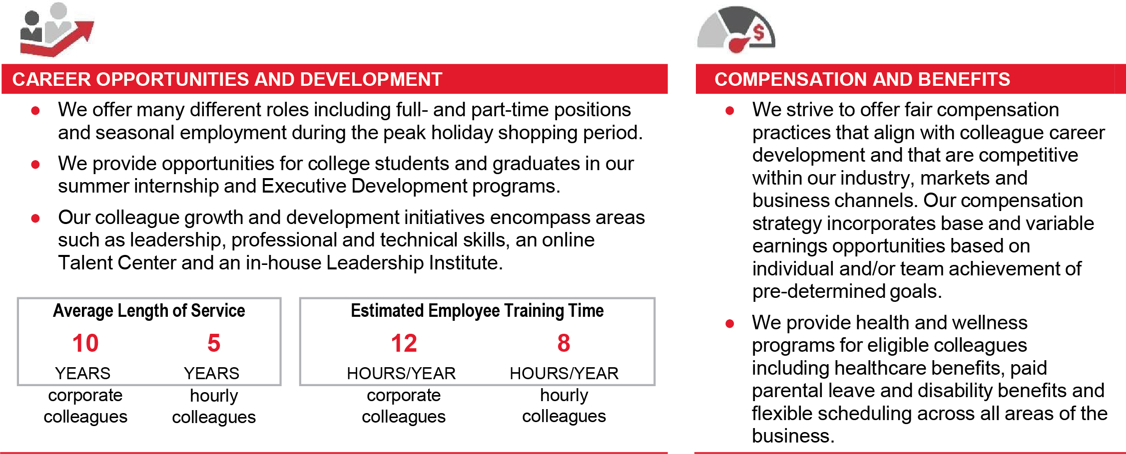 [MISSING IMAGE: tm2013061d1-fc_careerpnlr.jpg]