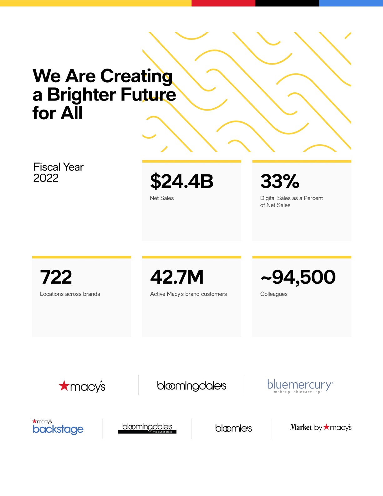 Graphic
