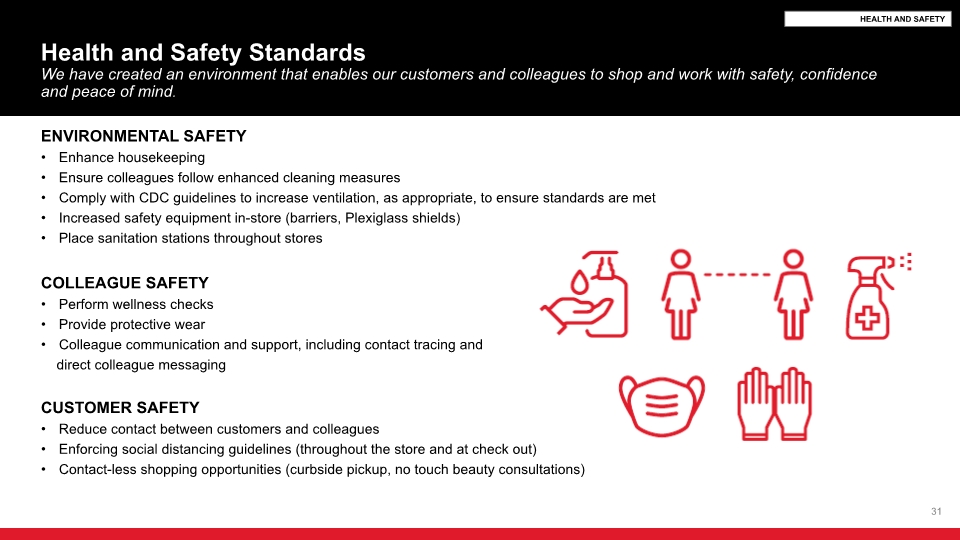 Slide 31