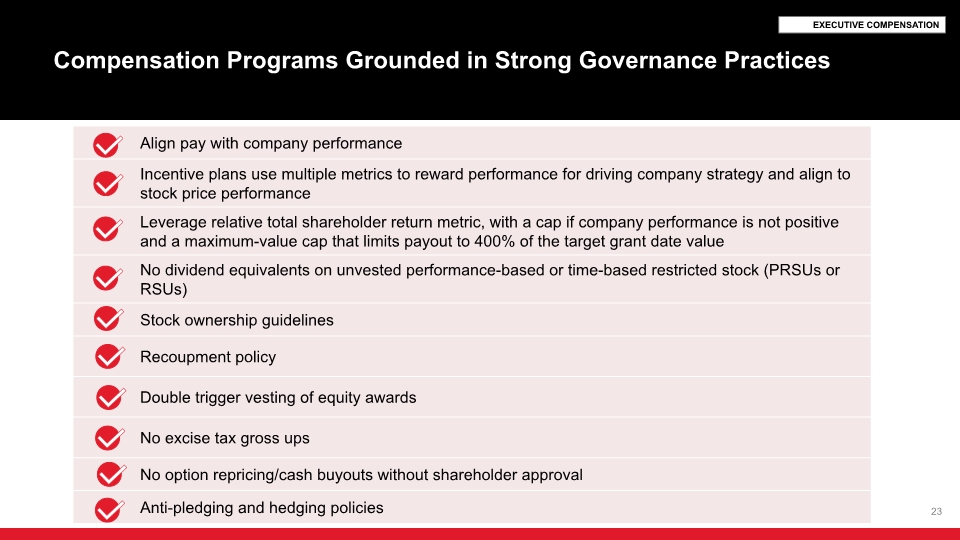 Slide 23