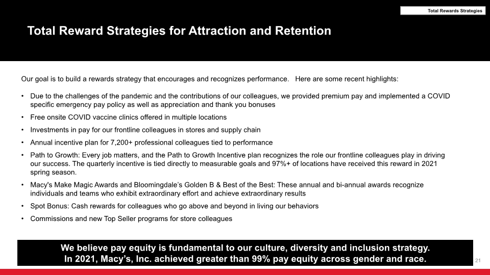 Slide 21