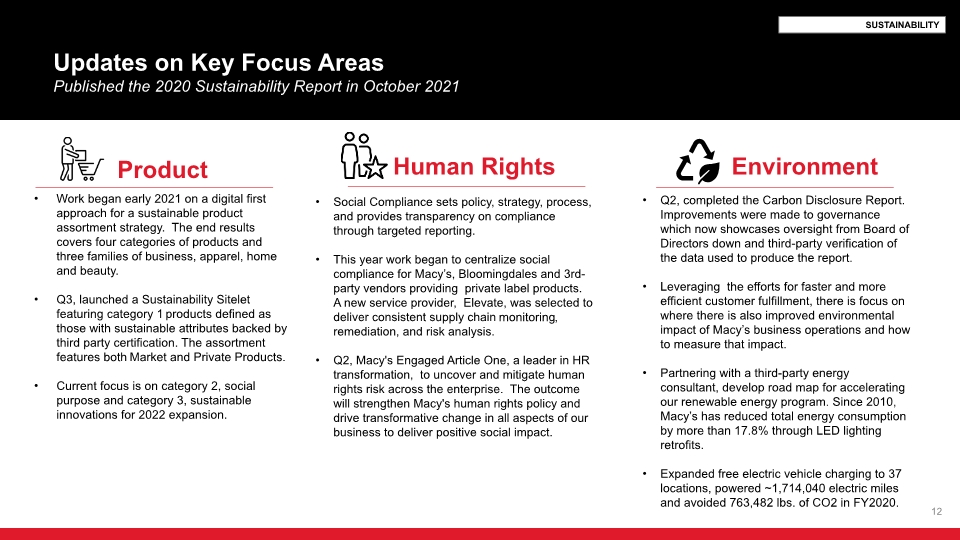 Slide 12